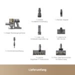 dreame R30 Kabelloser Akku-Staubsauger, 22.000 Pa / 190 AW, EdgeReach Seitenbürste, 90 Min Laufzeit, Anti-Tangle, Staubbeleuchtung, 99,9 % Filterung – Bild 2