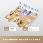 dreame L10s Pro Gen3 Saug- und Wischroboter, 13.000 Pa Vormax™, DuoScrub-System, 7 mm Moppanhebung, Ultraschall-Teppicherkennung, 5.200 mAh Akku, White – Bild 7