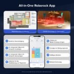 roborock Q7 L5+ Set Saug- & Wischroboter mit Absaugstation, 8.000 Pa HyperForce, Dual Anti-Tangle, LiDAR-Navigation, 7 Wochen Selbstentleerung, Weiß – Bild 2