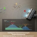 dreame R30 Kabelloser Akku-Staubsauger, 22.000 Pa / 190 AW, EdgeReach Seitenbürste, 90 Min Laufzeit, Anti-Tangle, Staubbeleuchtung, 99,9 % Filterung – Bild 6