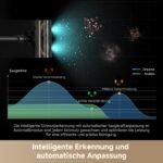 dreame Z10 Akku-Stabstaubsauger 210 AW / 24.000 Pa, 90 Min Laufzeit, H14 HEPA 99,99 %, Staubsicht-Technologie, Auto-Saugkraft, Anti-Verhedderung, Schwarz – Bild 11